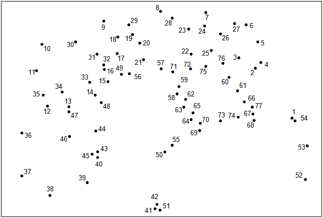 Image currently unavailable. Go to www.generator.bulkhack.com and choose Brain Dots image, you will be redirect to Brain Dots Generator site.